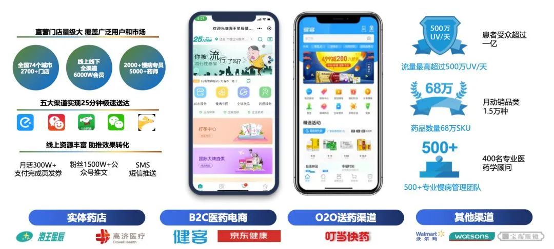 腾讯广告服务商