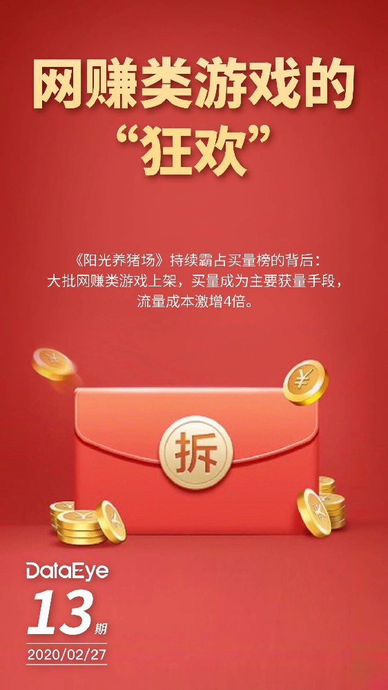 线上广告网赚类买量游戏激增，流量成本上升4倍
