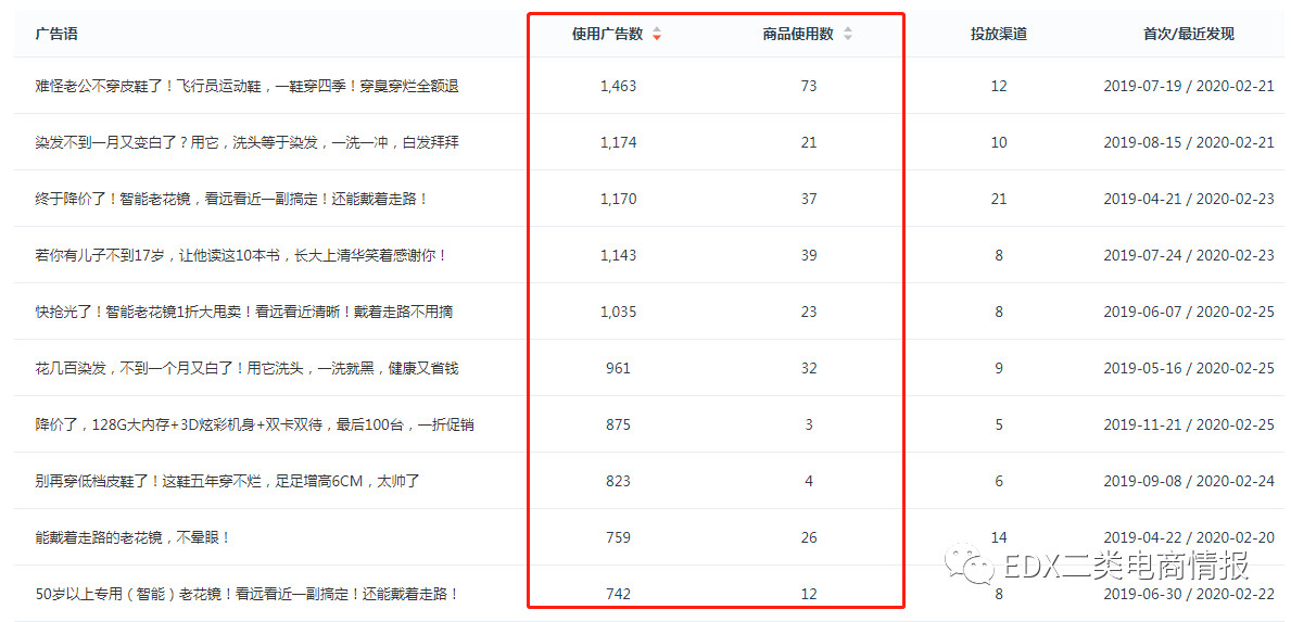 快手信息流广告