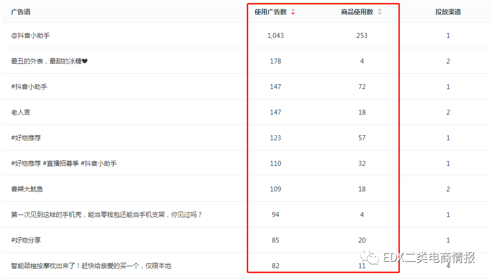 快手广告服务商