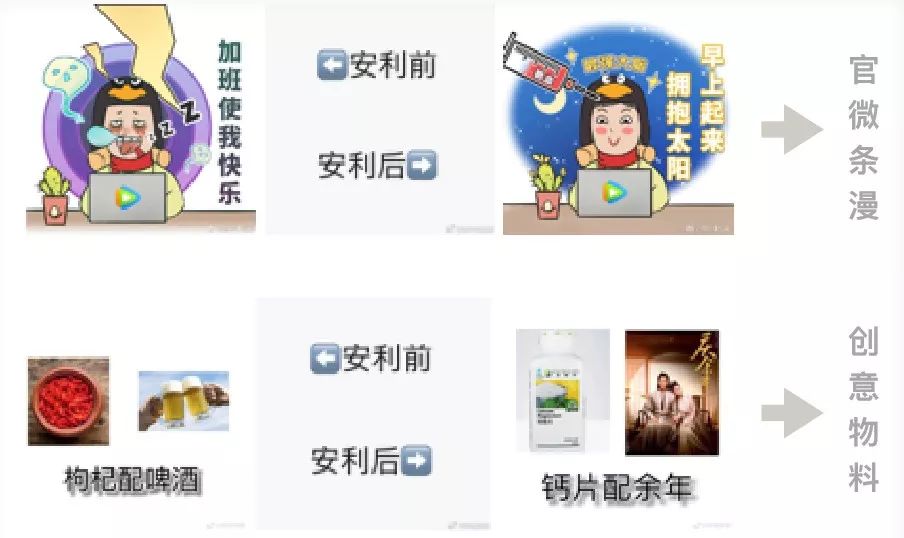 腾讯视频广告大剧营销新突破，沉浸式营销携手安利纽崔莱持续走强