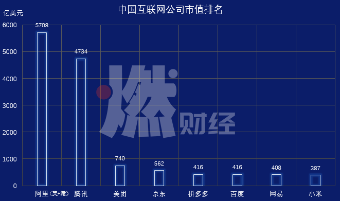 2020，百度竞价广告迎来了更难的一年？