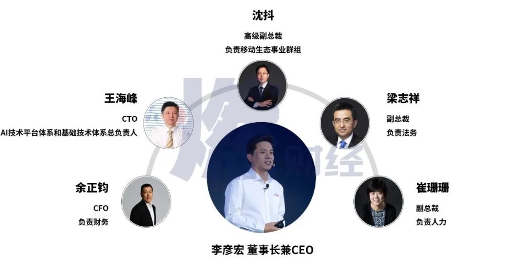 百度开户代运营