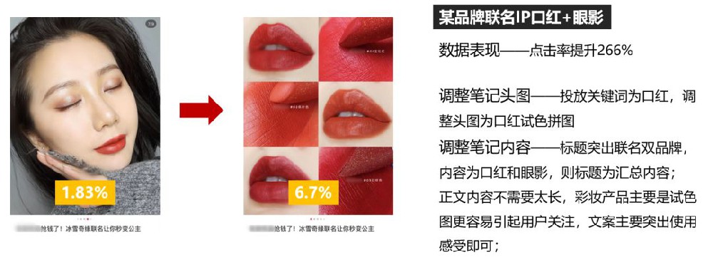 “揭秘”小红书广告投放秘籍