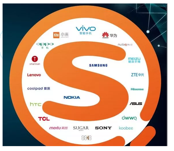  使用上述手机的用户  都有几率看到您在搜狗上  投放的广告