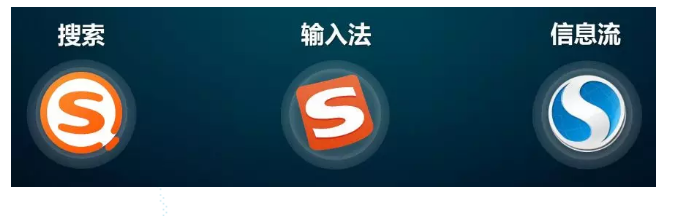 在覆盖率更高的情况下  更多的网民将会看到您在搜狗上  所投放的产品或服务信息