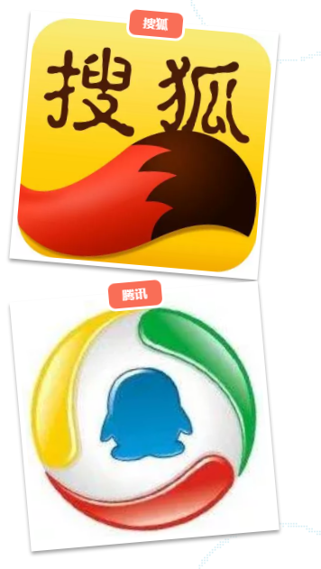 搜狐、腾讯两大背景支持