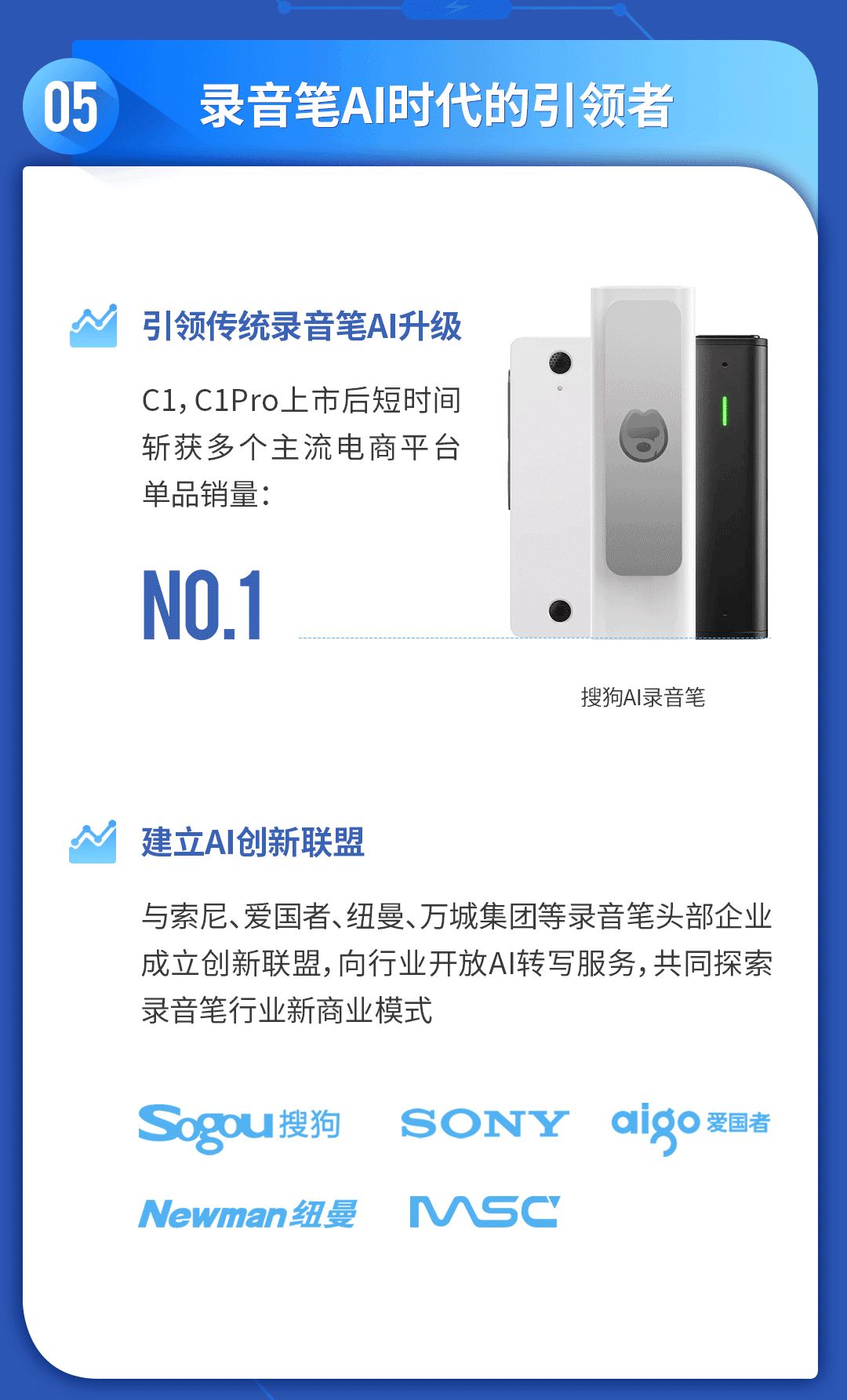 探索基于AI服务的商业模式，引领整个录音笔行业升级到AI时代