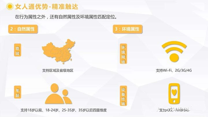一线城市二线城市、年龄范围在23~35岁比例大、成熟女性、具有一定消费能力。