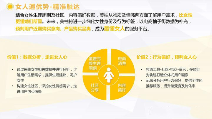 美柚是一家原生广告、美柚广告推广、在美柚官网平台展现自己的产品、自己优选流量、没有中间商、女性广告、信息流投放效果真心不错、关注美柚信息流广告、美柚信息流开户、投放效果好、点击成本低、定位人群高、完全是女性朋友们不错的选择。