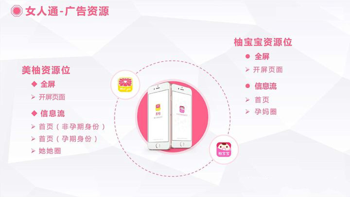 美柚是一家原生广告、美柚广告推广、在美柚官网平台展现自己的产品、自己优选流量、没有中间商、女性广告、信息流投放效果真心不错、关注美柚信息流广告、美柚信息流开户、投放效果好、点击成本低、定位人群高、完全是女性朋友们不错的选择。