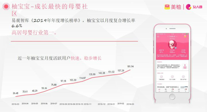 美柚是一家原生广告、美柚广告推广、在美柚官网平台展现自己的产品、自己优选流量、没有中间商、女性广告、信息流投放效果真心不错、关注美柚信息流广告、美柚信息流开户、投放效果好、点击成本低、定位人群高、完全是女性朋友们不错的选择。