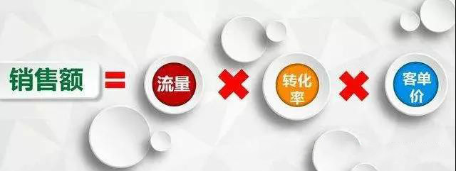 有兴趣了解详细价格，或者更多细节的，可以私信联系我