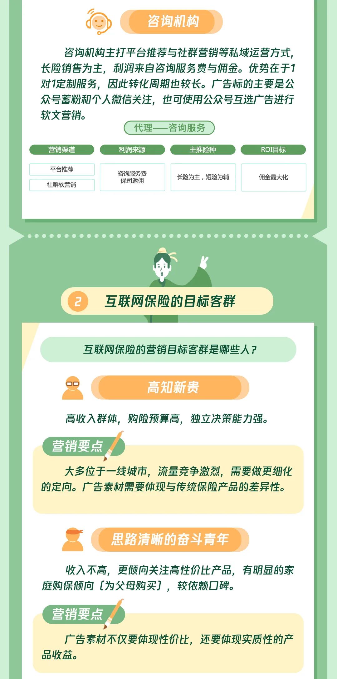 由于保险行业本身的强专业属性，不仅要深谙广告投放，更需要充足的互联网保险相关知识。