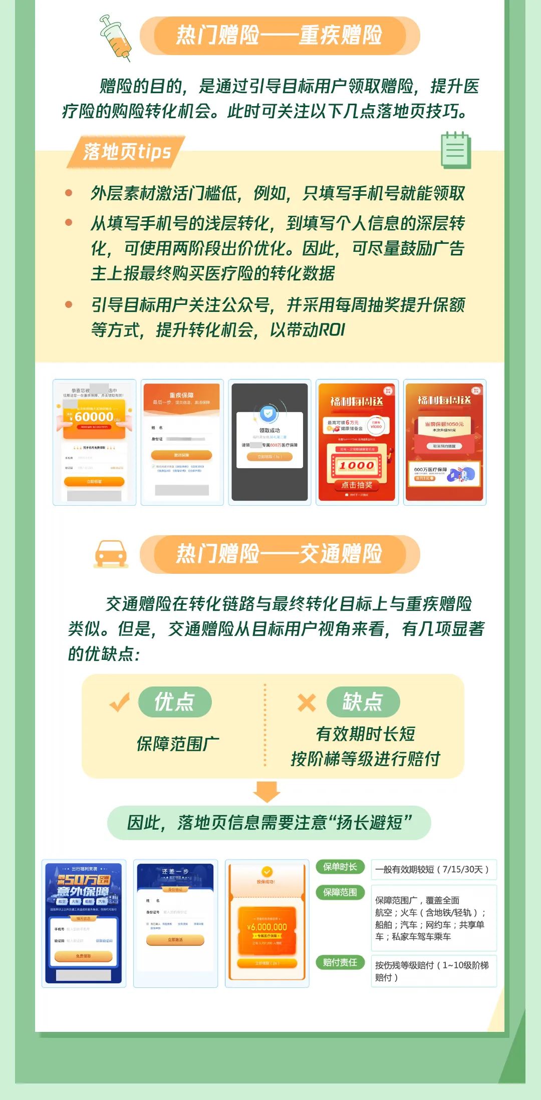 互联网保险营销推广落地页要注意“扬长避短”