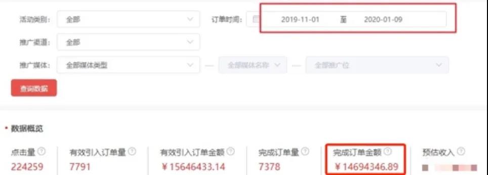 知乎粉丝最多的帐号 200W+，这个带货最猛的号，最多能算「腰部帐号」，下面是这个号的后台截图。