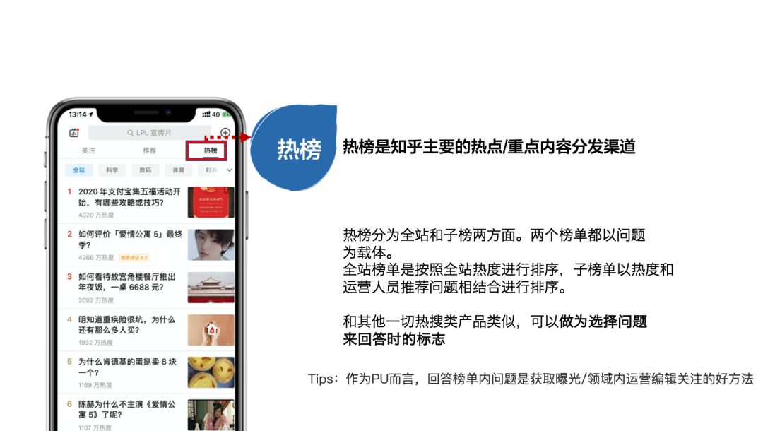 知乎的流量主要可以分成三块：公域流量、私域流量和精准流量。公域流量主要包括推荐流、热榜