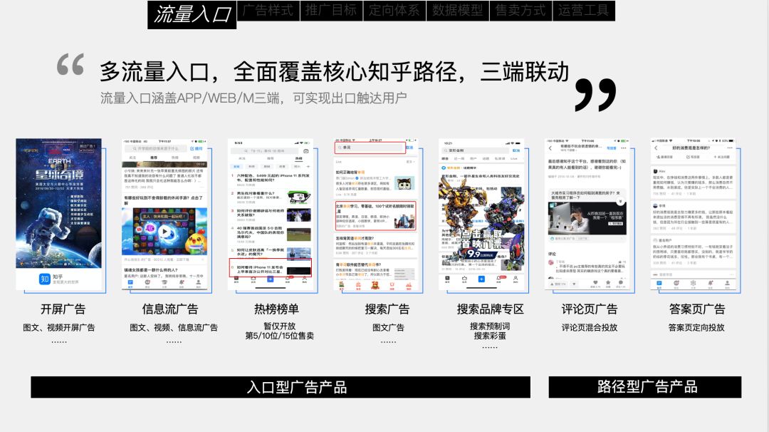 比较适合的是「电商」、「旅游」、「互联网服务」行业。目前的 CPC 平均是 0.7-0.8 之间。