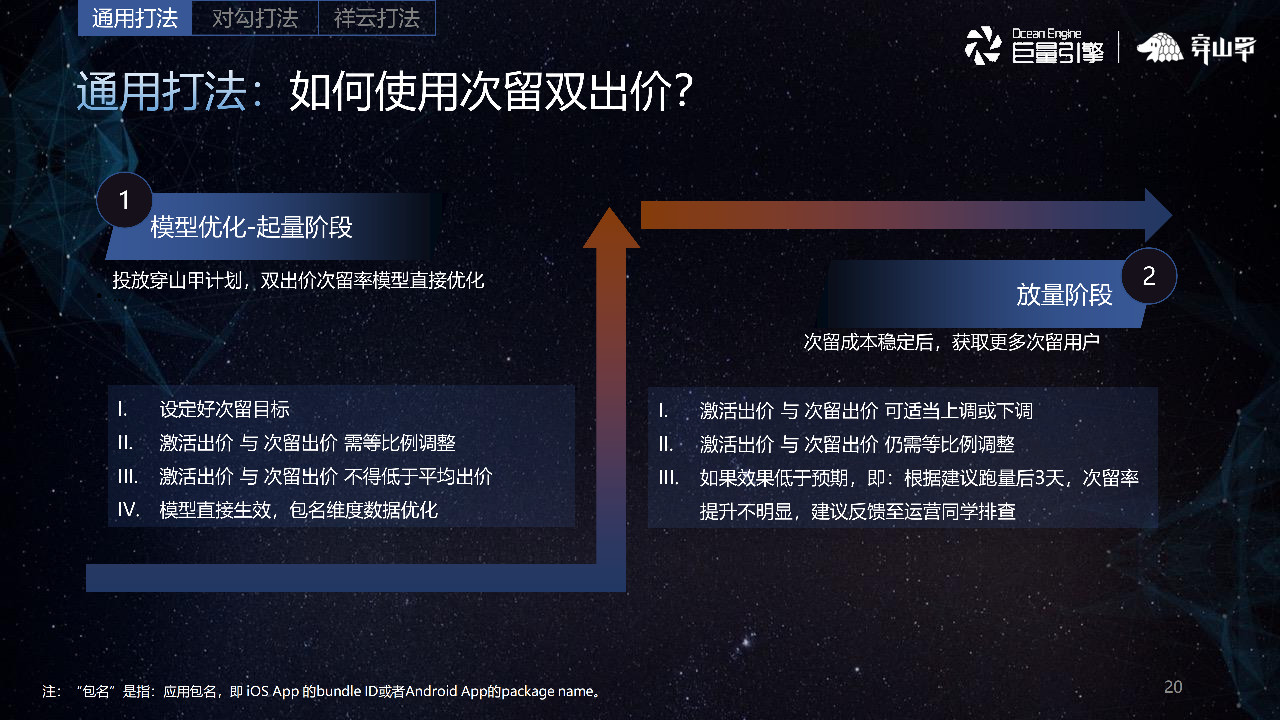 投放穿山甲计划，双出价次留率模型直接优化