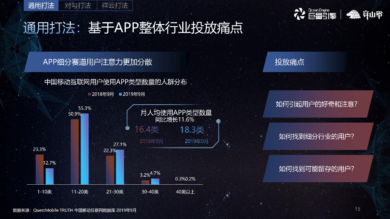 磁力引擎穿山甲广告投放
