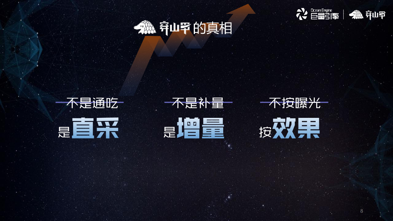 穿山甲是直采，是增量，出效果