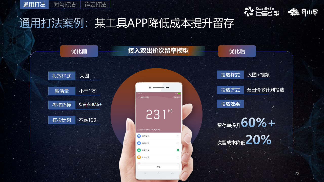 app降低成本 提升留存