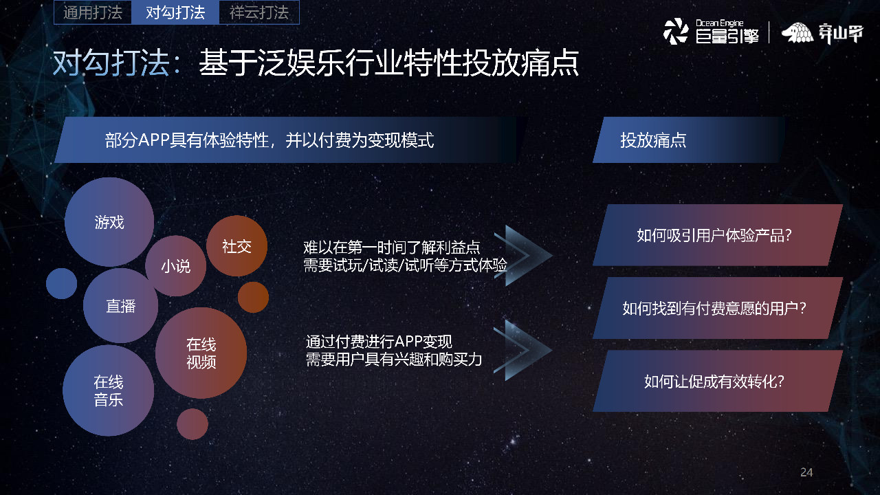 部分app具有体验特性，并以付费为变现模式