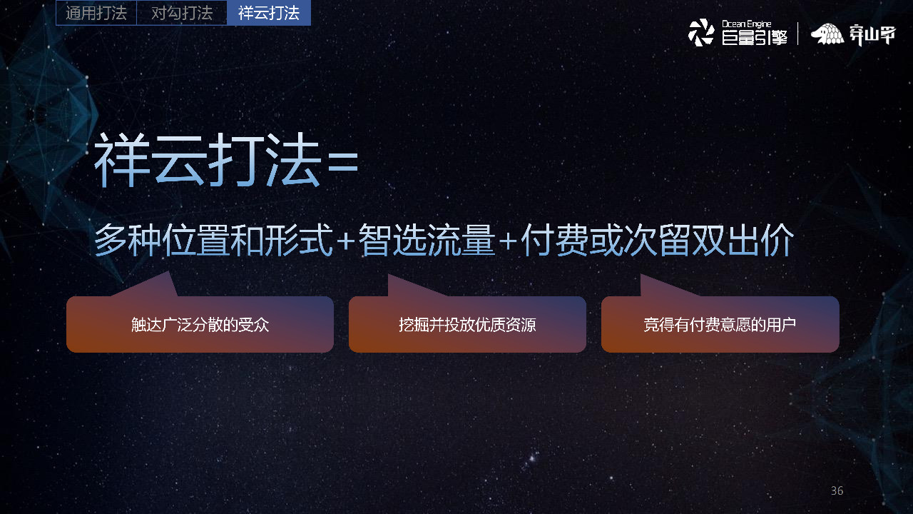 祥云打法，多种形式和位置