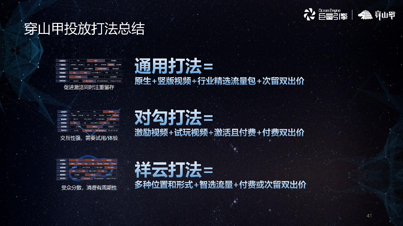 穿山甲投放打法总结