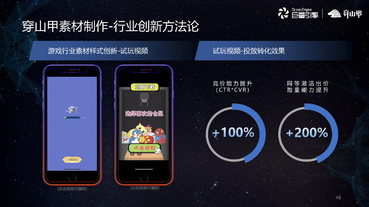穿山甲素材制作-行业创新方法论