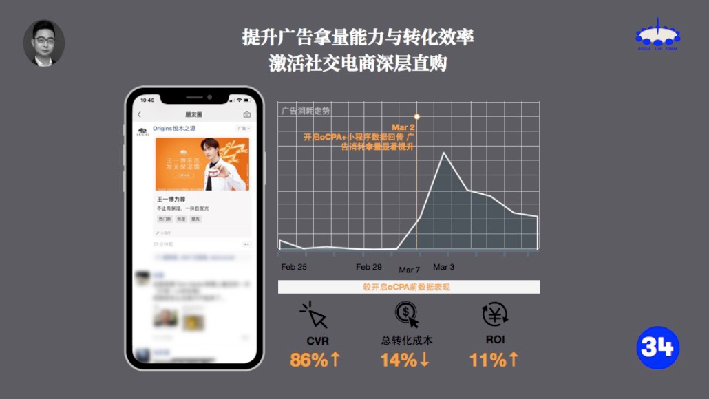 微信小程序广告
