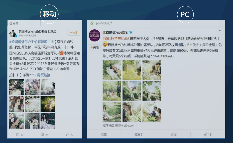 微博广告海量触达：将品牌信息广泛传递给粉丝和潜在粉丝，覆盖数亿微博用户