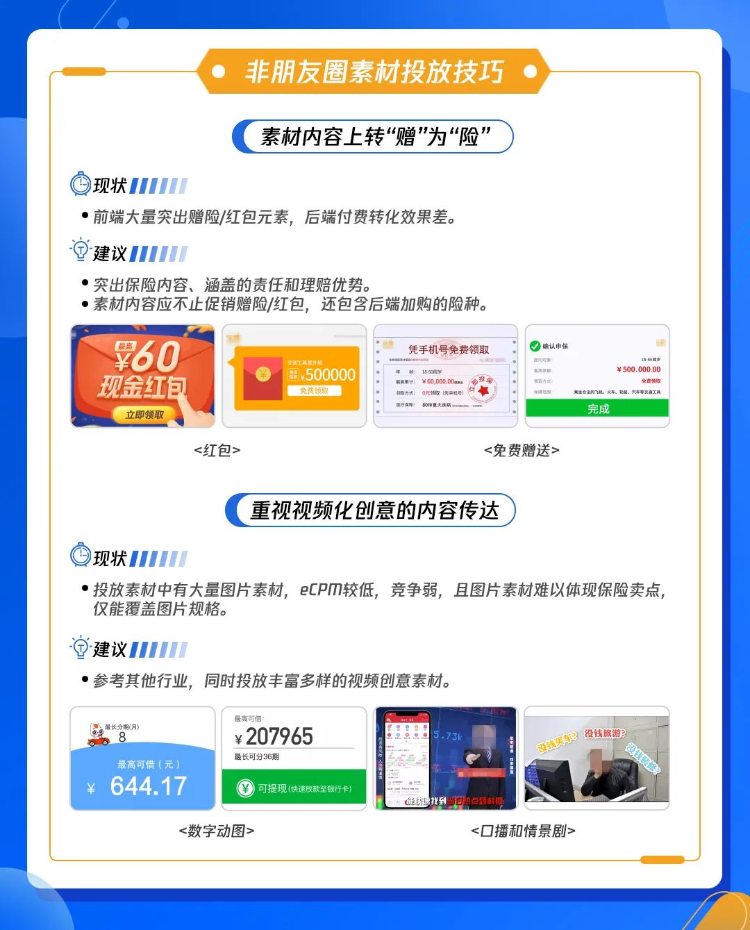 非朋友圈流量的受众覆盖更广，应该备足各类素材，尤其建议将视频素材与图文素材进行搭配，以覆盖更多资源位。