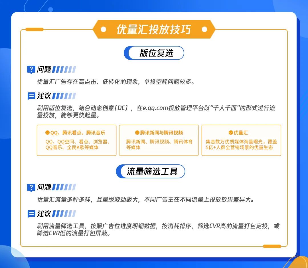 对于不少广告主遇到的高点击、低转化问题，建议利用“版位复选”功能，配合动态创意（DC），进行“千人千面”的受众触达，有利于更快起量。