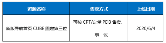 360投放展示广告<品牌广告>