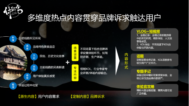 腾讯广告投放还将邀请本地KOL或KOC到访潮流活动地点，开展探店行动或参与线下活动打卡