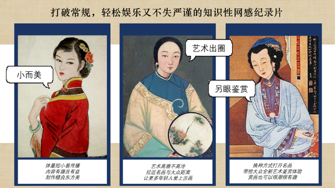 活动素材/IP形象授权效果广告投放传播+人群再次触达