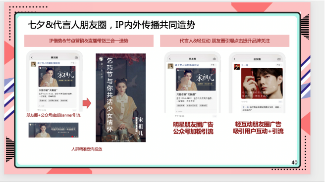 在广告投放阶段，腾讯将授权写真品牌使用活动形象及名称，进行广告投放，并锁定线上活动观看人群