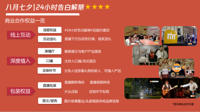 广告投放阶段，腾讯将授权旅拍品牌使用活动形象及名称，进行广告投放