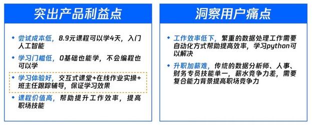快速突出产品利益点，让用户在刷到微信广告的瞬间，快速建立产品认知