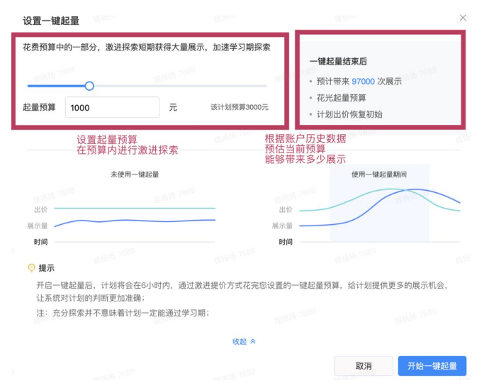 信息流广告并会提供起量期间的数据展示。一个计划一生只有一次使用机会。