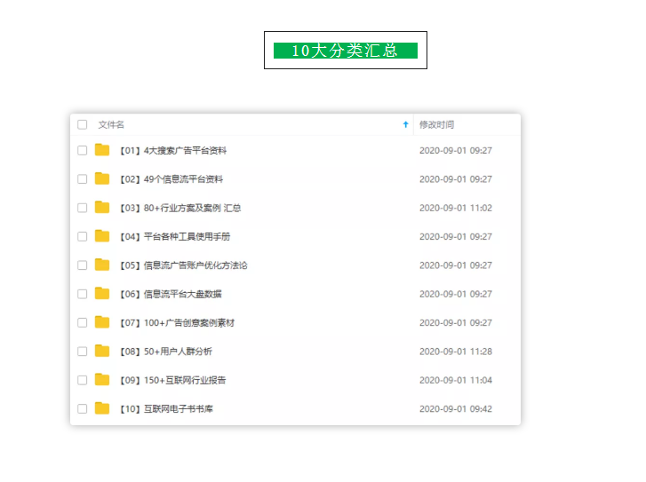 信息流推广优化师人手一份6G“广告投放资料包”限时免费领！