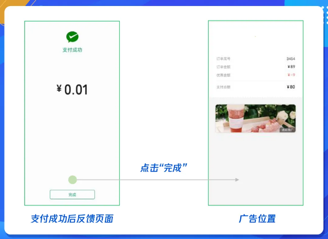 月，腾讯广告信息流还将开通微信支付的另一个高频曝光场景——支付订单详情页