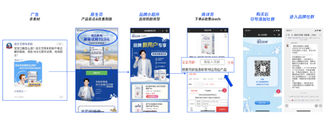 腾讯广告投放将潜客拉入企业微信社群中，以多维运营将其转化为品牌真正的新客，引入品牌长期私域运营阵地