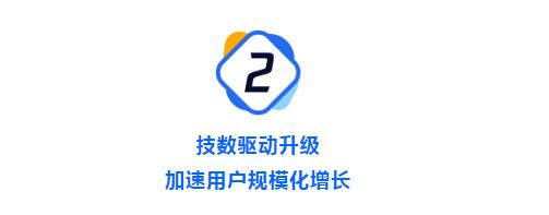 腾讯视频广告投放只有通过打通从主机厂到经销商神经末梢的连接全链路