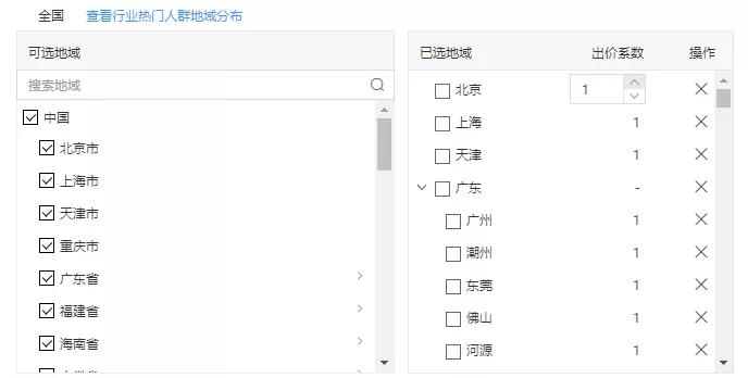 百度广告投放在多地域推广的话，往往会有这样一些问题