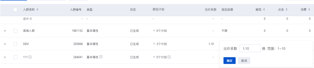 在百度信息流投放建立人群的时候，可以设置人群系数