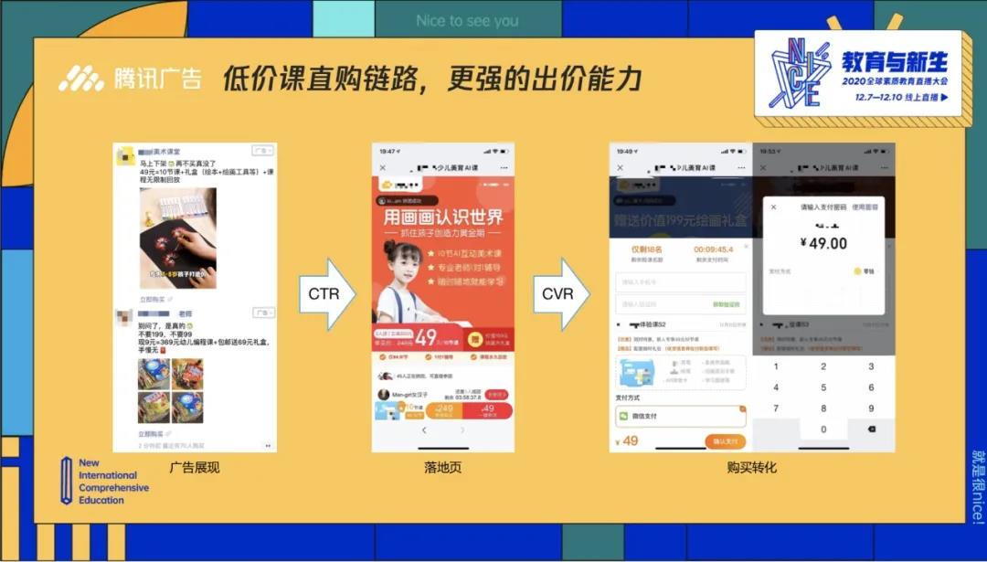 微信广告、腾讯信息流广告与QQ广告、腾讯新闻/腾讯视频广告和优量汇四大广告流量