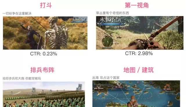 爱奇艺游戏推广特色玩法