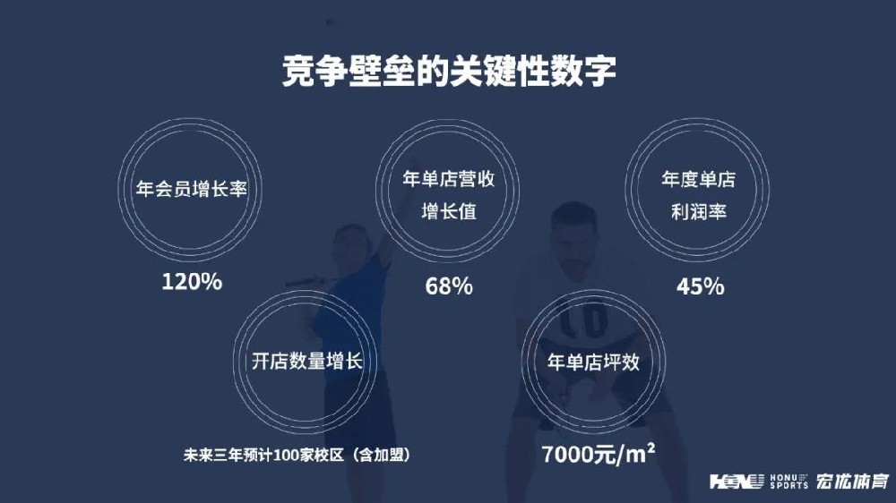 数字化转型扑面而来，看教培机构如何玩转腾讯广告？